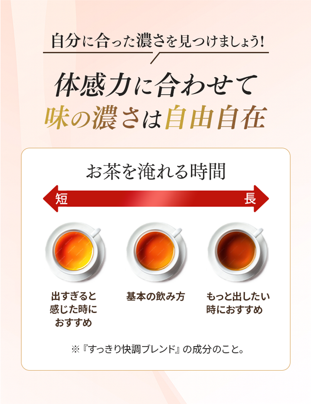 味の濃さは自由自在